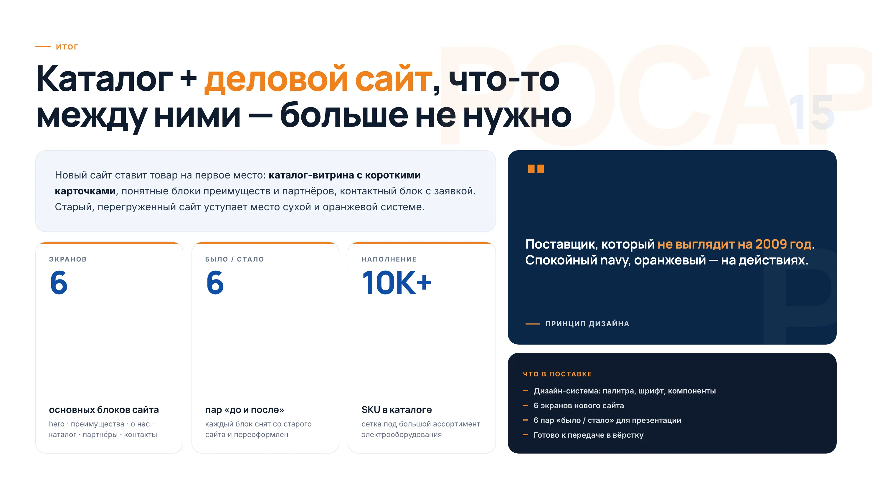 Итог: каталог + деловой сайт в одной системе
