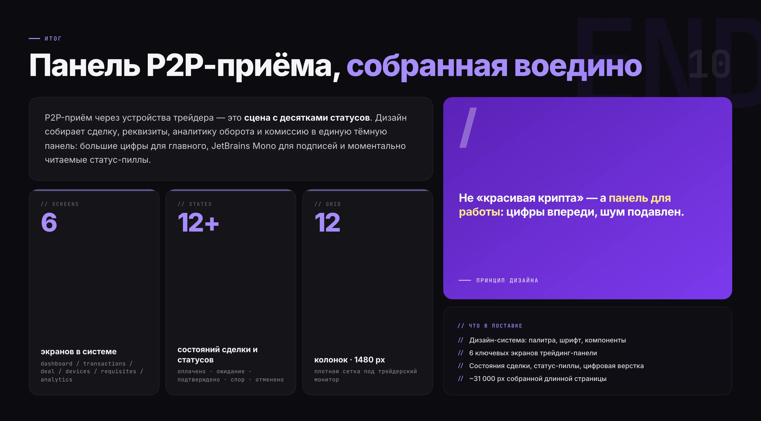 Итог: панель P2P-приёма, собранная воедино